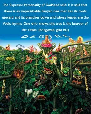 Bhagavad Gita 15.1.en - thumbnail size