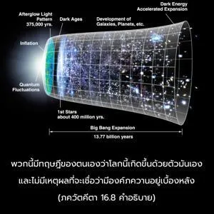 อรรถกถา ภขวัท-คีตา 16 - thumbnail size