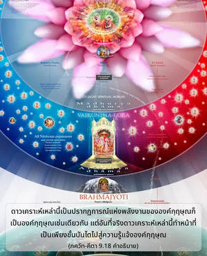 อรรถกถา ภขวัท-คีตา 9 - thumbnail size