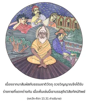 อรรถกถา ภขวัท-คีตา 13 - thumbnail size
