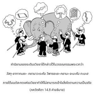 อรรถกถา ภขวัท-คีตา 14 - thumbnail size