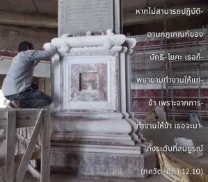 ภขวัท-คีตา 12.10 - thumbnail size