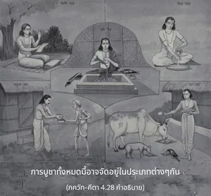 อรรถกถา ภขวัท-คีตา 4 - thumbnail size
