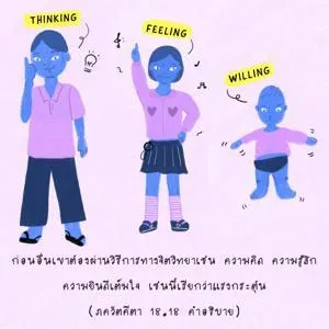 อรรถกถา ภขวัท-คีตา 18 - thumbnail size