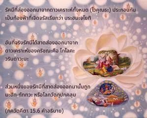 อรรถกถา ภขวัท-คีตา 15 - thumbnail size