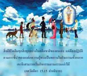 อรรถกถา ภขวัท-คีตา 15 - thumbnail size