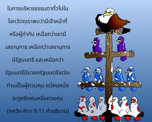 อรรถกถา ภขวัท-คีตา 9 - thumbnail size