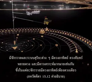 อรรถกถา ภขวัท-คีตา 15 - thumbnail size