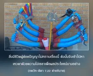 อรรถกถา ภขวัท-คีตา 7 - thumbnail size