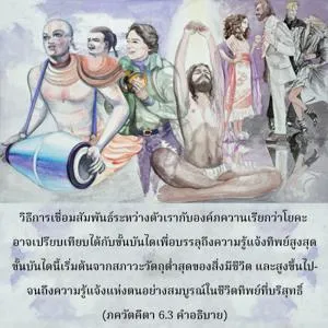 อรรถกถา ภขวัท-คีตา 6 - thumbnail size