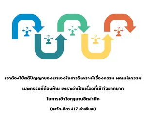 อรรถกถา ภขวัท-คีตา 4 - thumbnail size