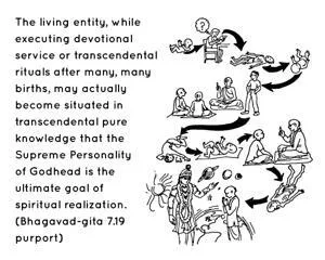 Purport to Bhagavad Gita 7 - thumbnail size