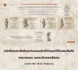อรรถกถา ภขวัท-คีตา 18 - thumbnail size