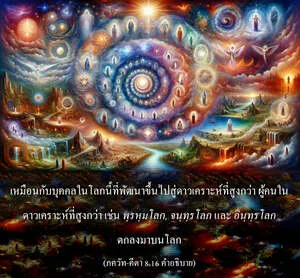 อรรถกถา ภขวัท-คีตา 8 - thumbnail size