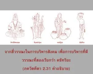 อรรถกถา ภขวัท-คีตา 2 - thumbnail size