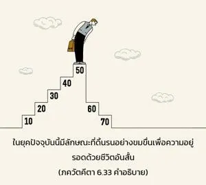 อรรถกถา ภขวัท-คีตา 6 - thumbnail size