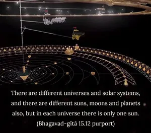 Purport to Bhagavad Gita 15 - thumbnail size