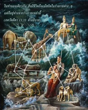 อรรถกถา ภขวัท-คีตา 13 - thumbnail size