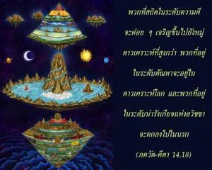 ภขวัท-คีตา 14.18 - thumbnail size