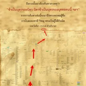 อรรถกถา ภขวัท-คีตา 15 - thumbnail size