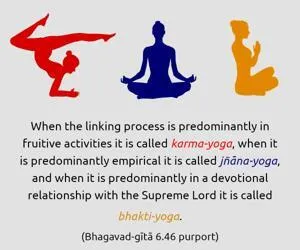 Purport to Bhagavad Gita 6 - thumbnail size