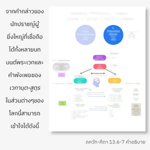 อรรถกถา ภขวัท-คีตา 13 - thumbnail size