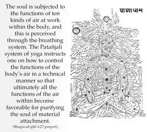Purport to Bhagavad Gita 4 - thumbnail size