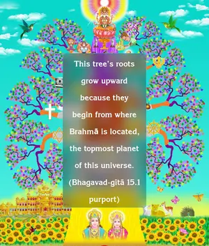 Purport to Bhagavad Gita 15 - thumbnail size