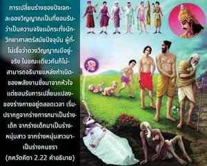 อรรถกถา ภขวัท-คีตา 2 - thumbnail size