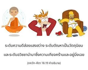 อรรถกถา ภขวัท-คีตา 18 - thumbnail size